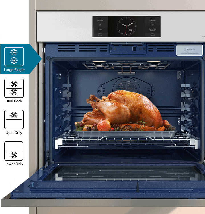 A large turkey dish is cooked using the entire oven, and it is shown with two compartments for meat and bread. It also demonstrates the cooking process using only the top and bottom compartments separately. These four cooking methods are displayed with icons on the side.