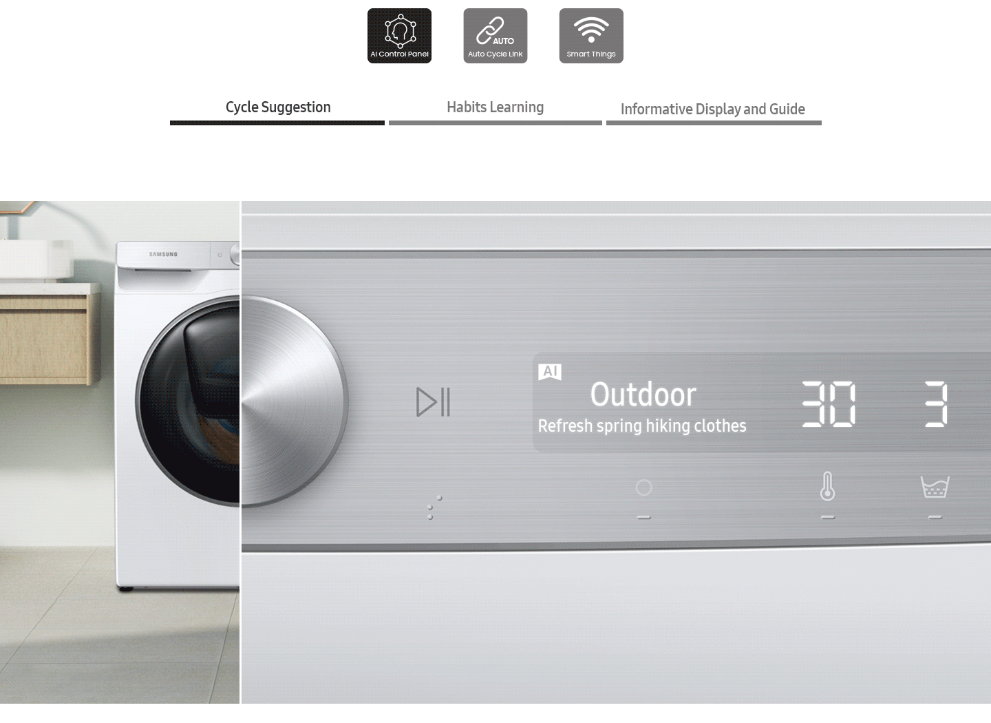 The AI washer’s control panel displays the Cycle suggestion, Habits learning, Informative display and guide.