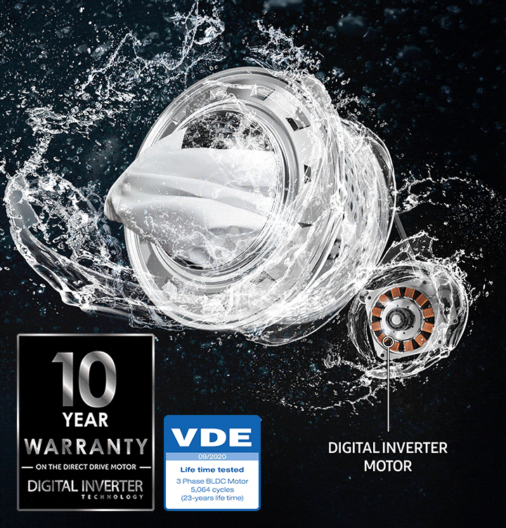 Стиральная машина WW4000J с Ecobubble™, 6 кг WW60J42E0HW_S | Samsung РОССИЯ