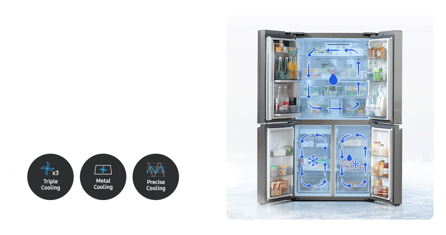 The refrigerator’s four doors are wide open to display the different compartments of the fridge. The upper part is a fridge, while the bottom is divided into two sections. The bottom left side is a freezer, while the right side can be used flexibly as a fridge or freezer.