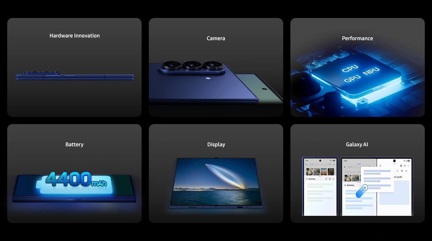 Galaxy Fold7 Enterprise Edition