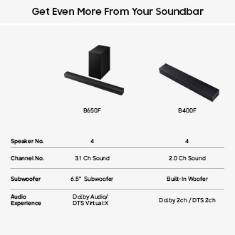 B400F B-Series 2.0ch Soundbar (2025) Black