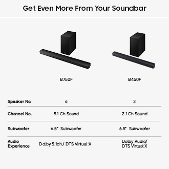 B450F B-Series 2.1ch Soundbar with Subwoofer (2025) Black