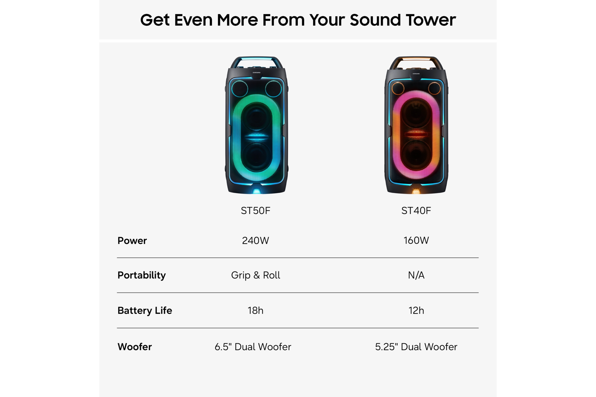 ST40F Sound Tower 160W Speaker Black