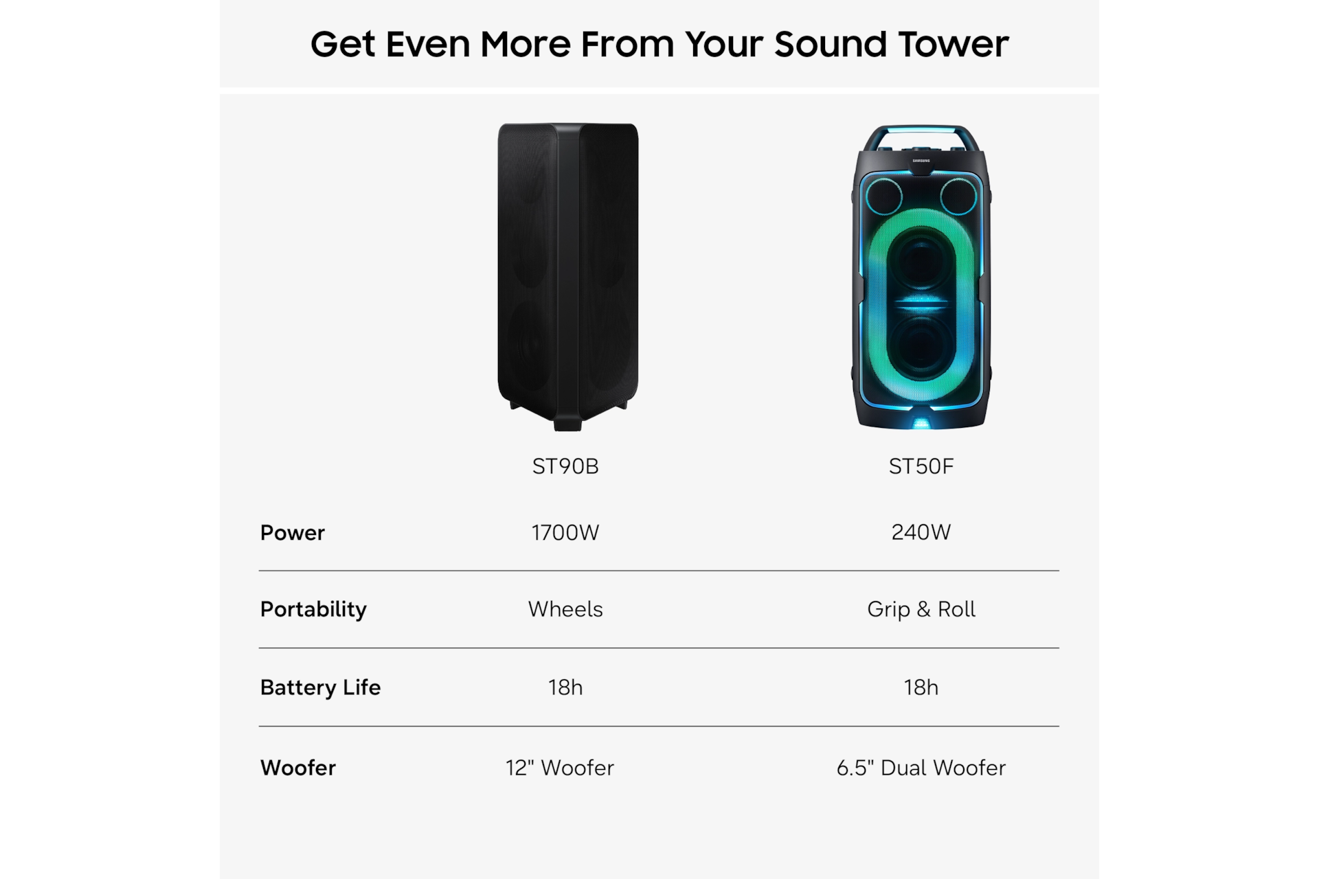 ST90B Sound Tower 1700W Speaker Black
