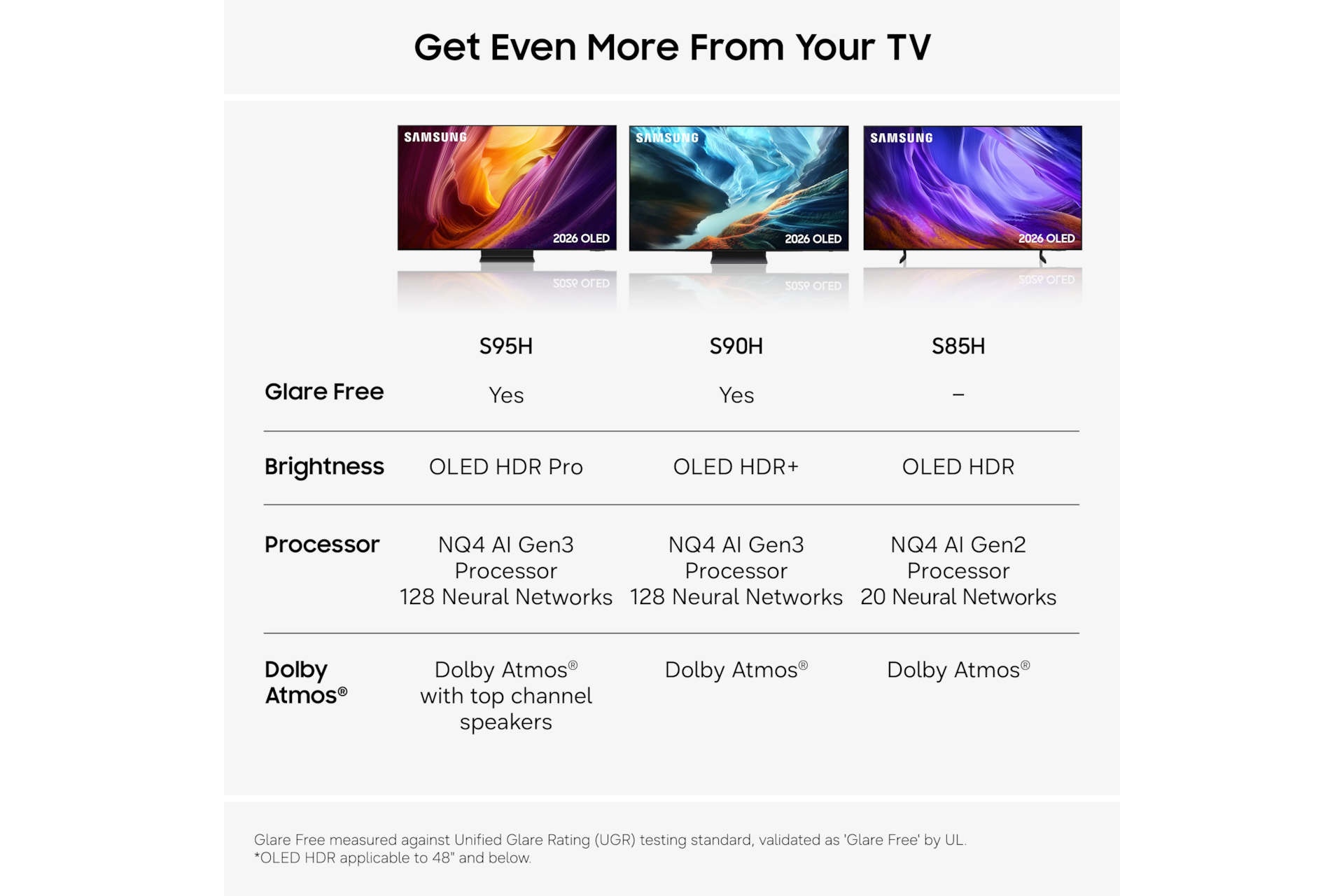 48'' OLED S85H 4K Samsung Vision AI Smart TV (2026) Graphite
