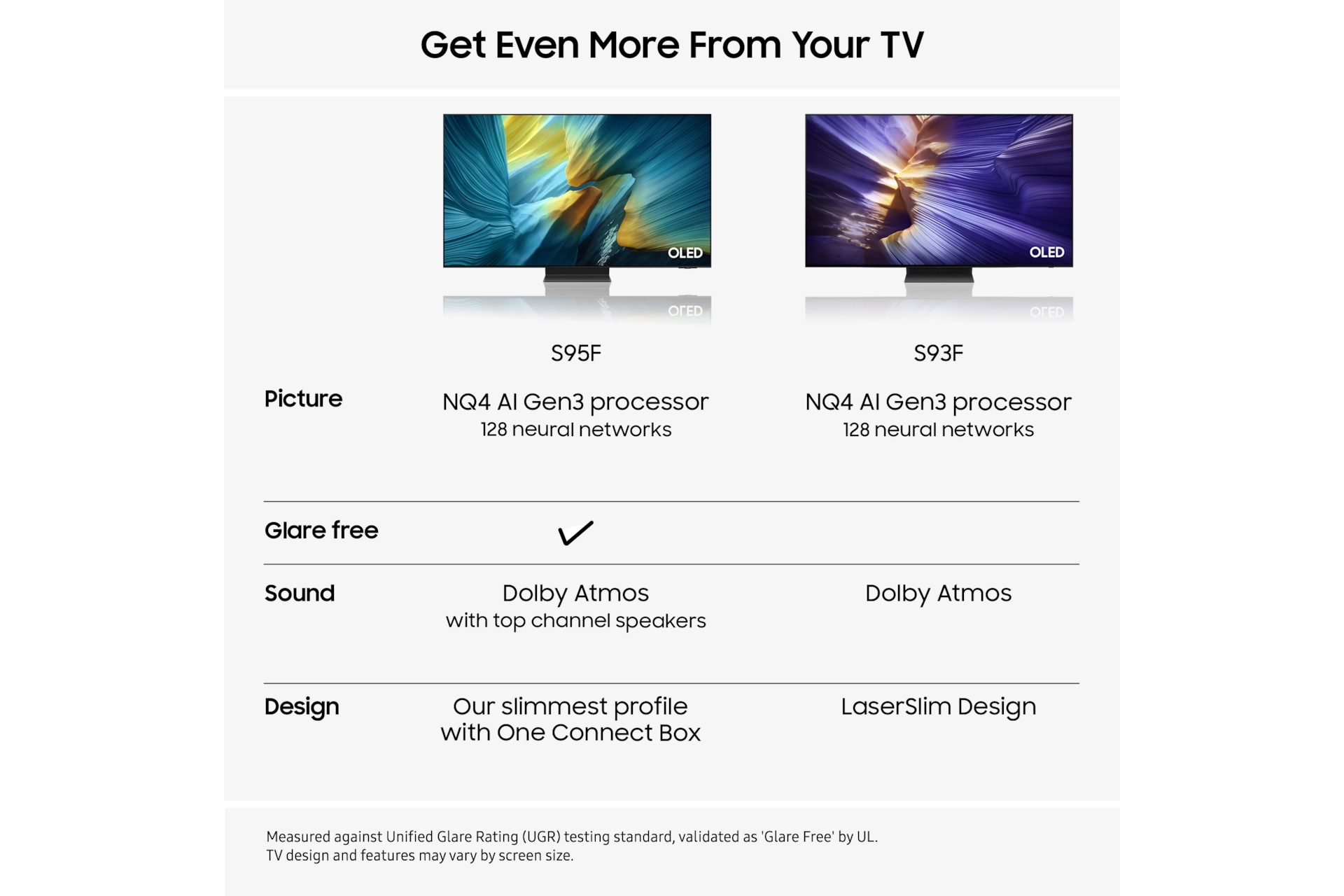 48" OLED S93F 4K Vision AI Smart TV (2025) Black