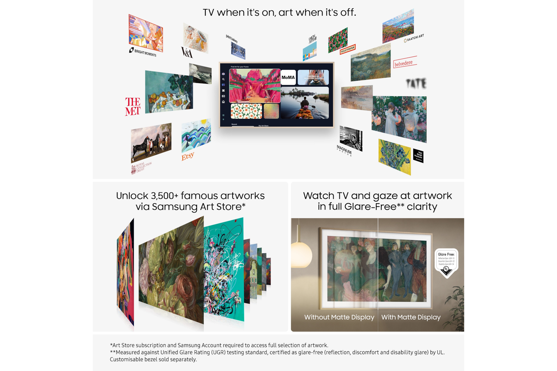 65” The Frame QLED 4K Vision AI Smart TV (2025) Black