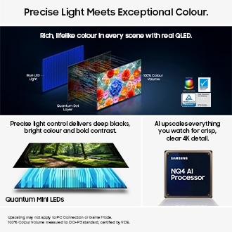 Neo QLED QN1EH 4K Samsung Vision AI Smart TV (2026) Titanium Gray