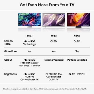 65'' OLED S95H 4K Samsung Vision AI Smart TV (2026) Graphite