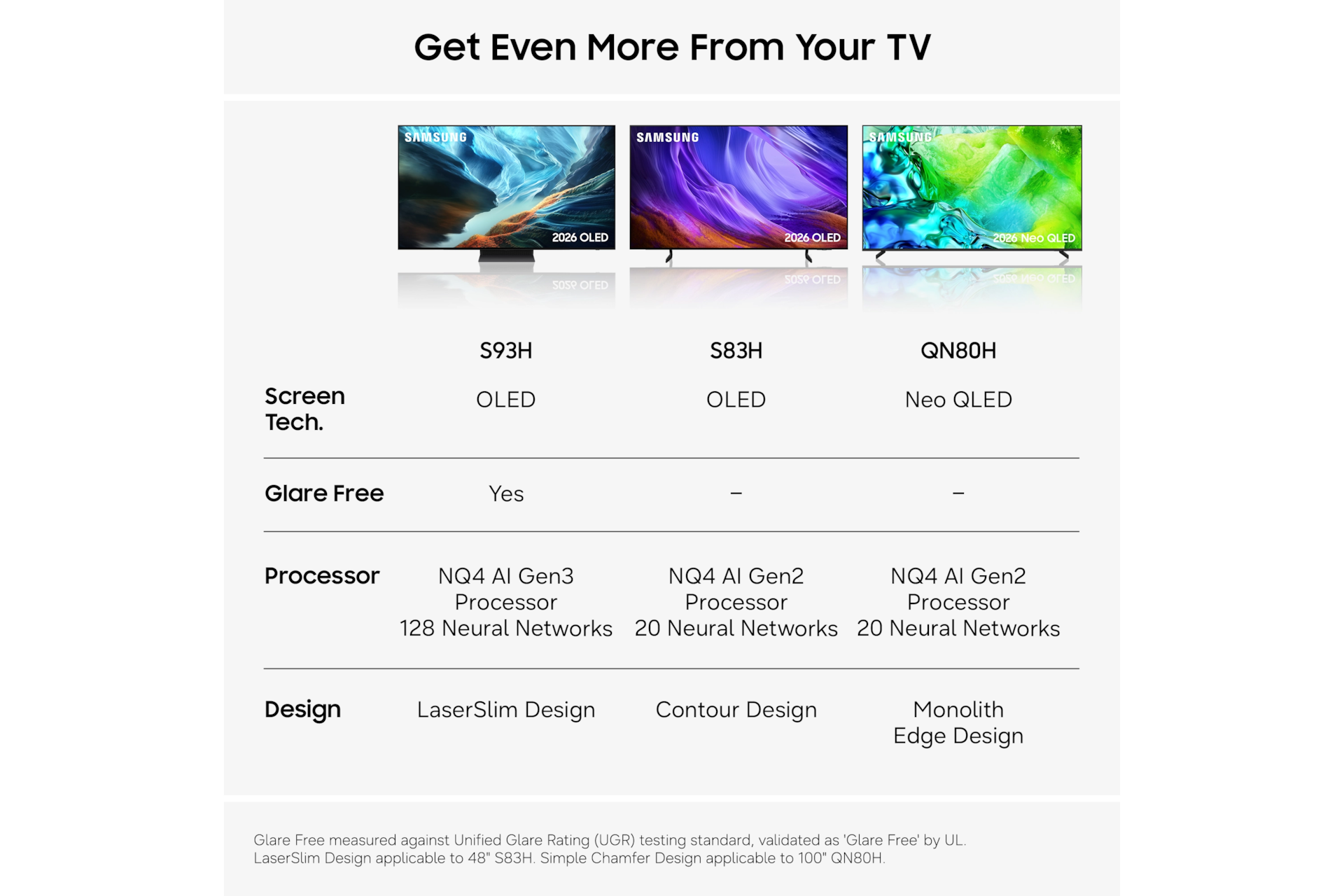 77'' OLED S83H 4K Samsung Vision AI Smart TV (2026) Graphite