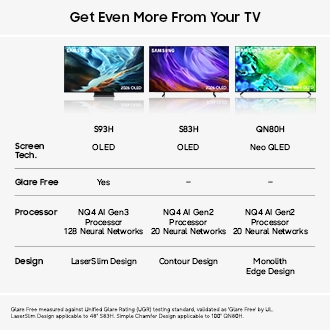 77'' OLED S83H 4K Samsung Vision AI Smart TV (2026) Graphite