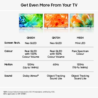 55" Mini LED M80H 4K Samsung Vision AI Smart TV (2026) Titanium Black