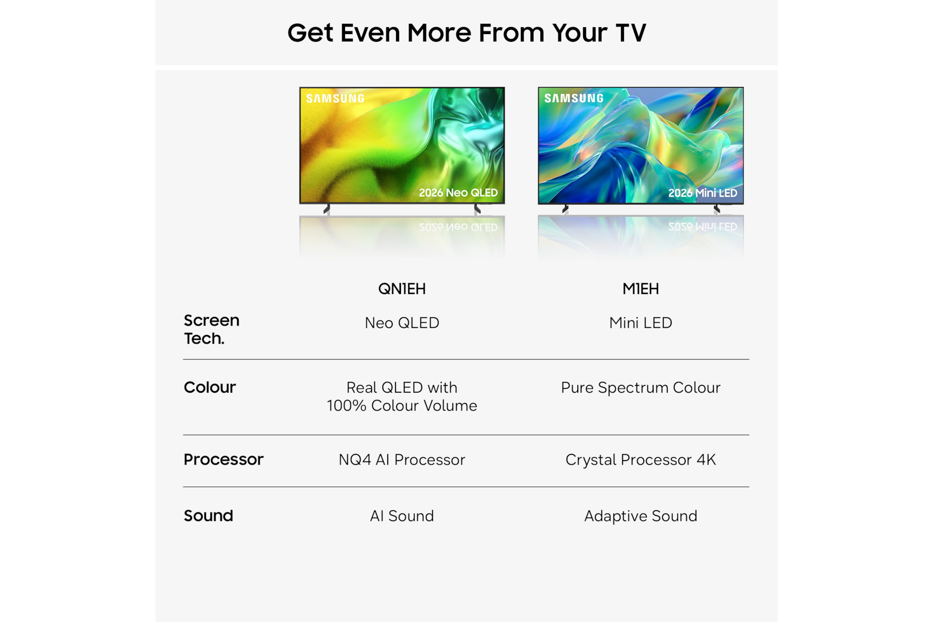 65" Mini LED M1EH 4K Samsung Vision AI Smart TV (2026) Black