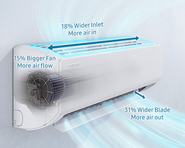 WindFree™ Wall-mount AC 21,500 BTU/h Samsung Gulf