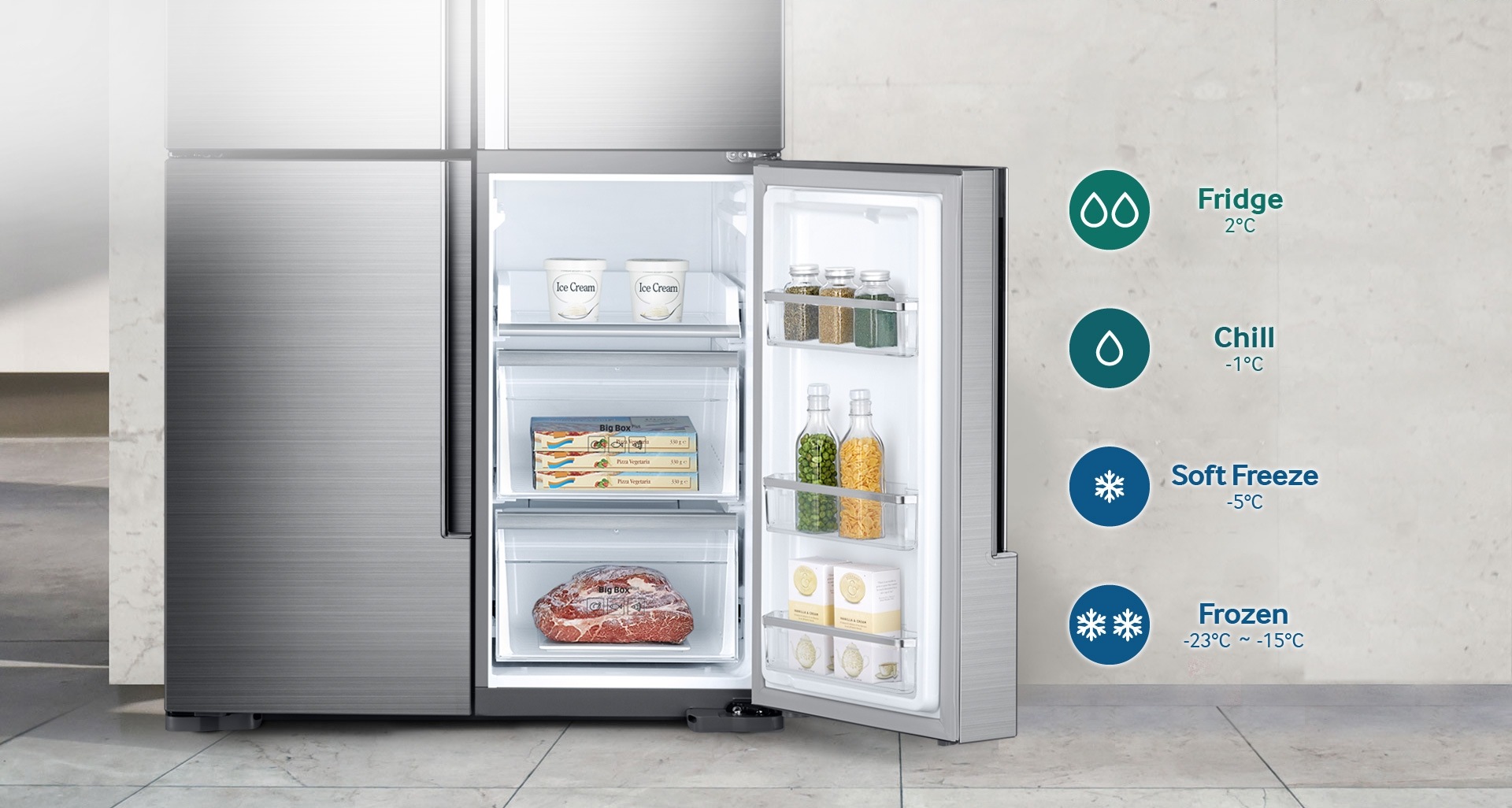More fridge or freezer space on demand