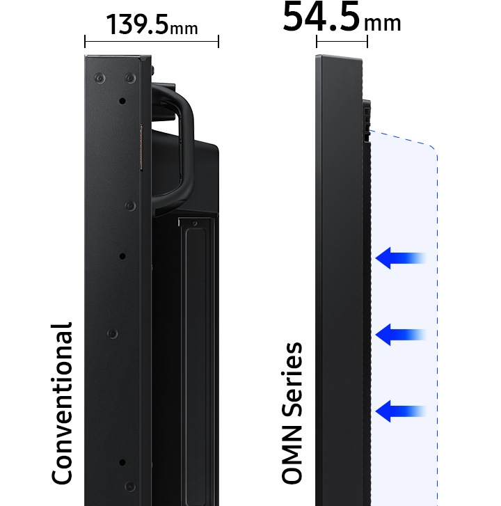 Professional Display OMN Series 46" | LH46OMNSLGB/UE | Samsung Business AE