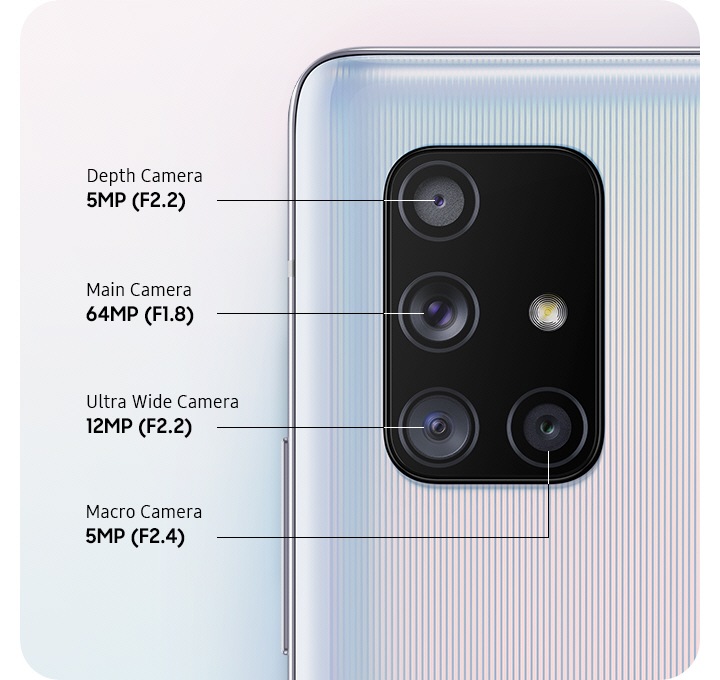 A71 Specs Samsung Galaxy A71 Arena Samsung A71 Vs S9: Is It Worth