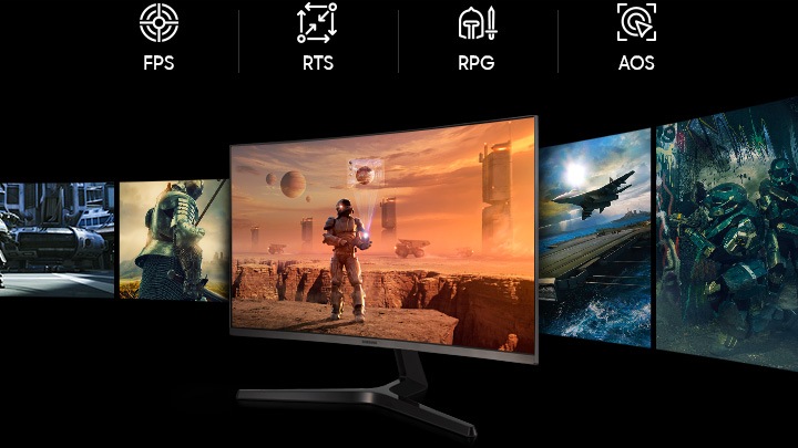 Multiple Display Modes