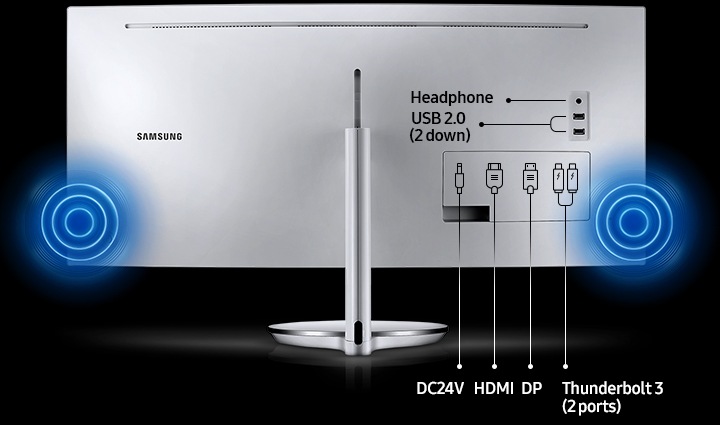 Multiple Inputs