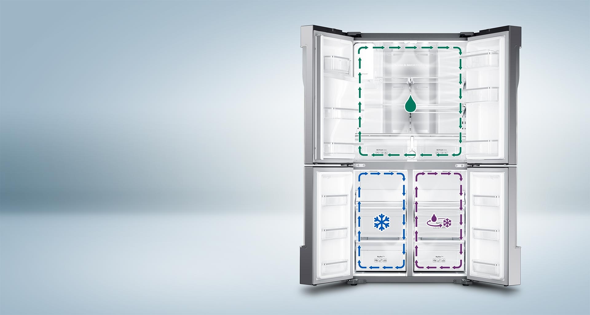 Revolutionary cooling