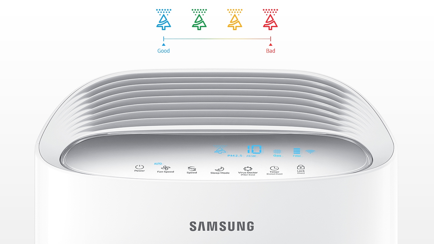 Smart Detection & Display