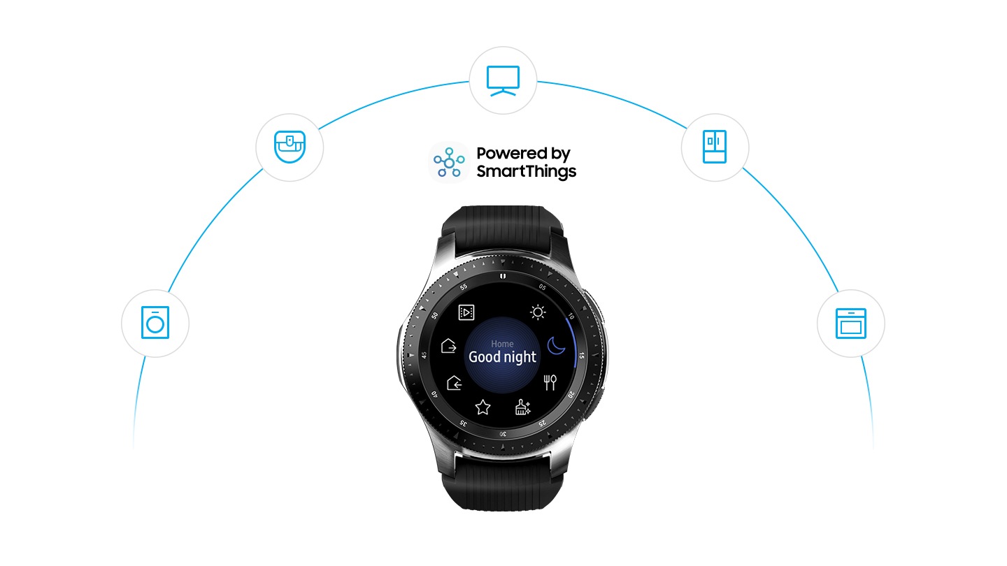 Stay connected to your IoT devices