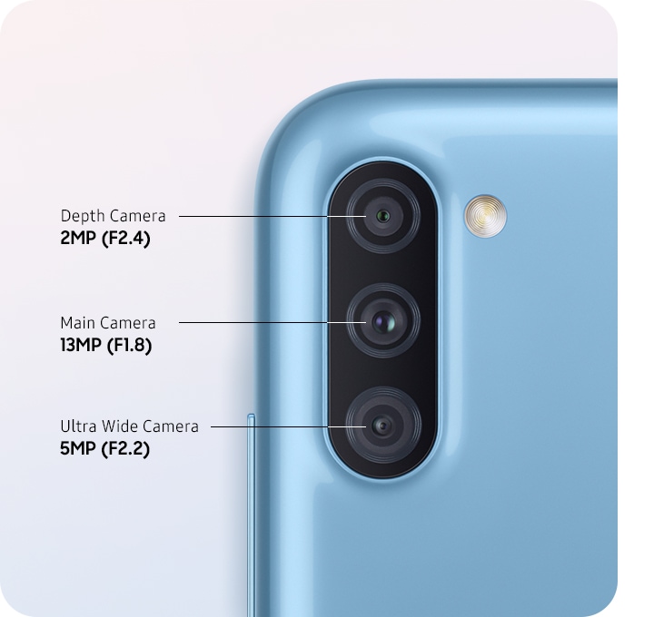 Triple camera to capture your live moments