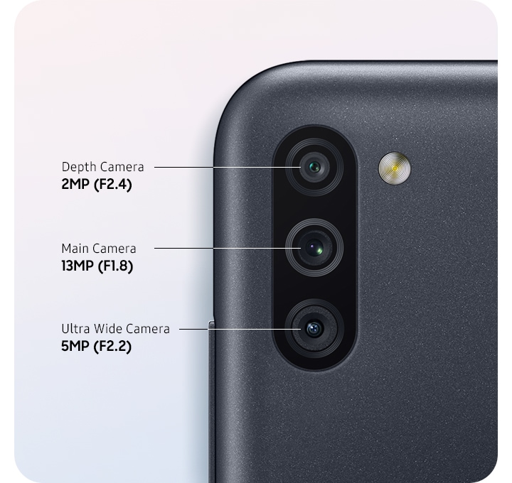 Triple camera to share your stories