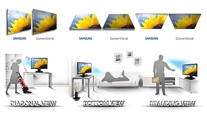 تقنية "الزاوية العمودية السحرية" تقدم المثالية دائمًا