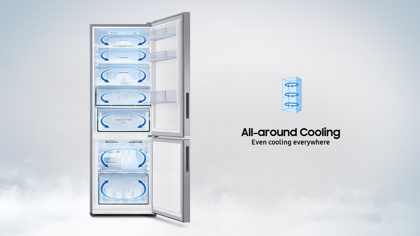 All-around Cooling