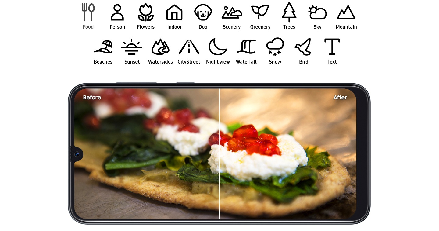 SAMSUNG GALAXY A30-19 modes for optimized photos