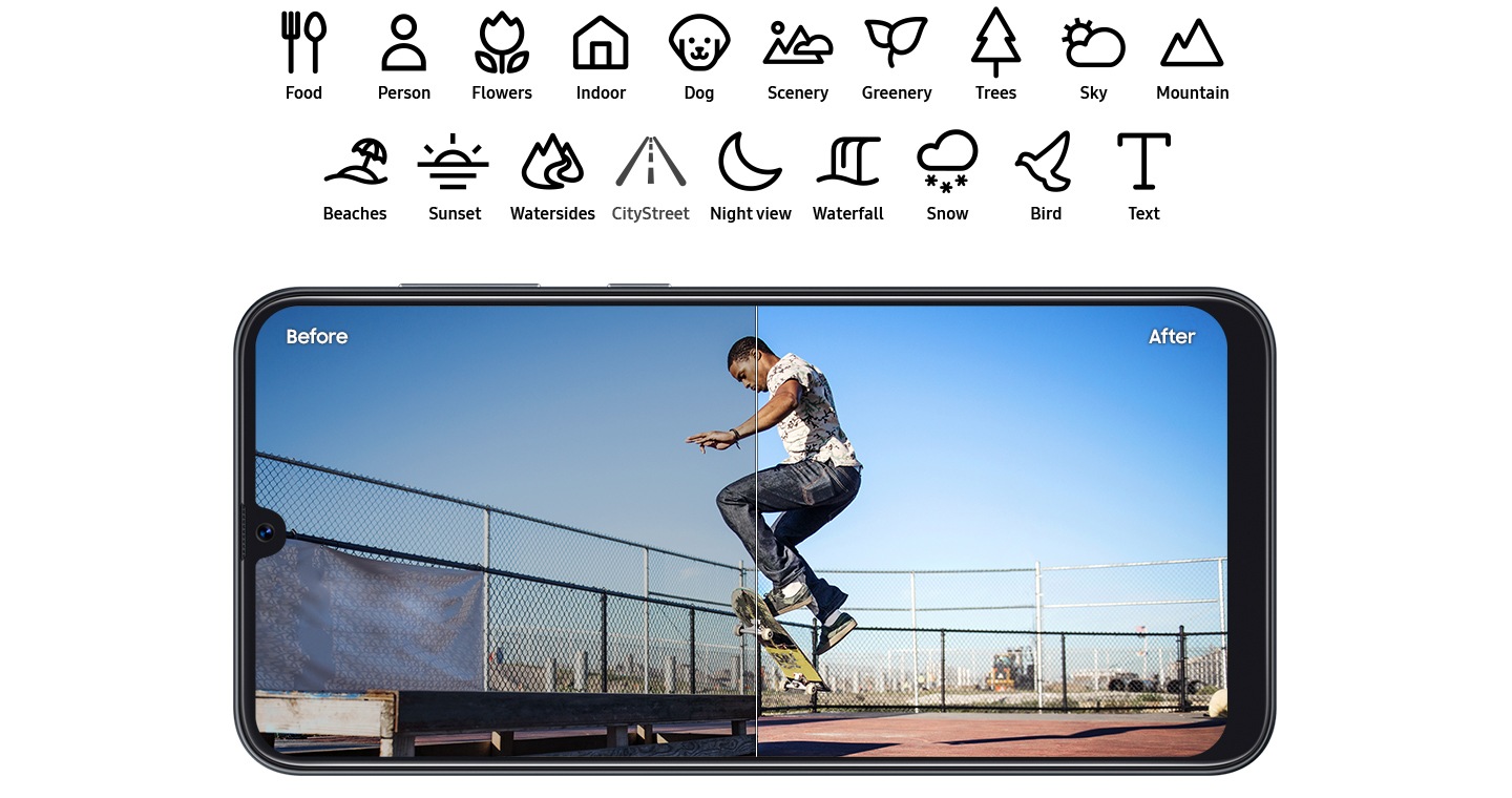 SAMSUNG GALAXY A30-19 modes for optimized photos