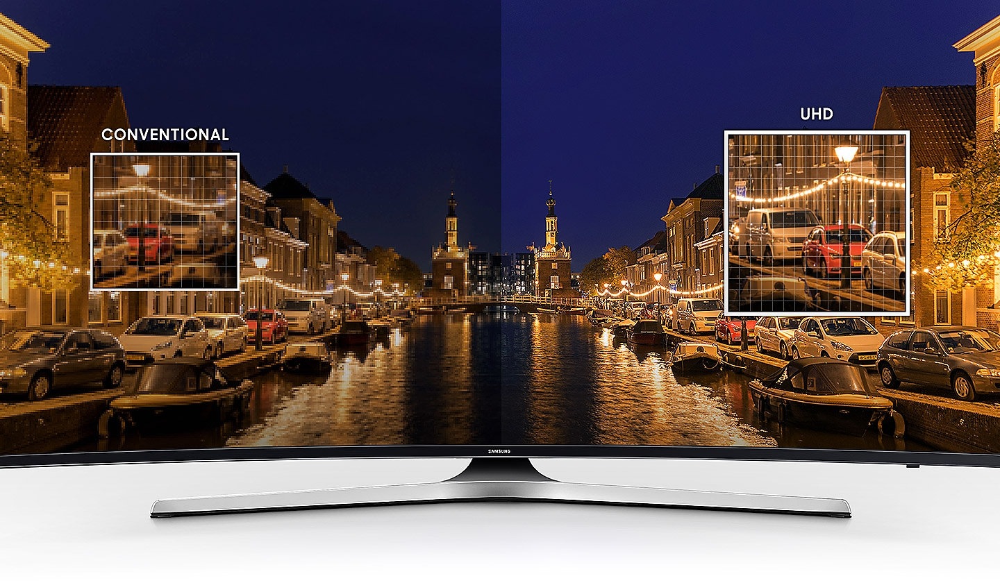 Résolution UHD