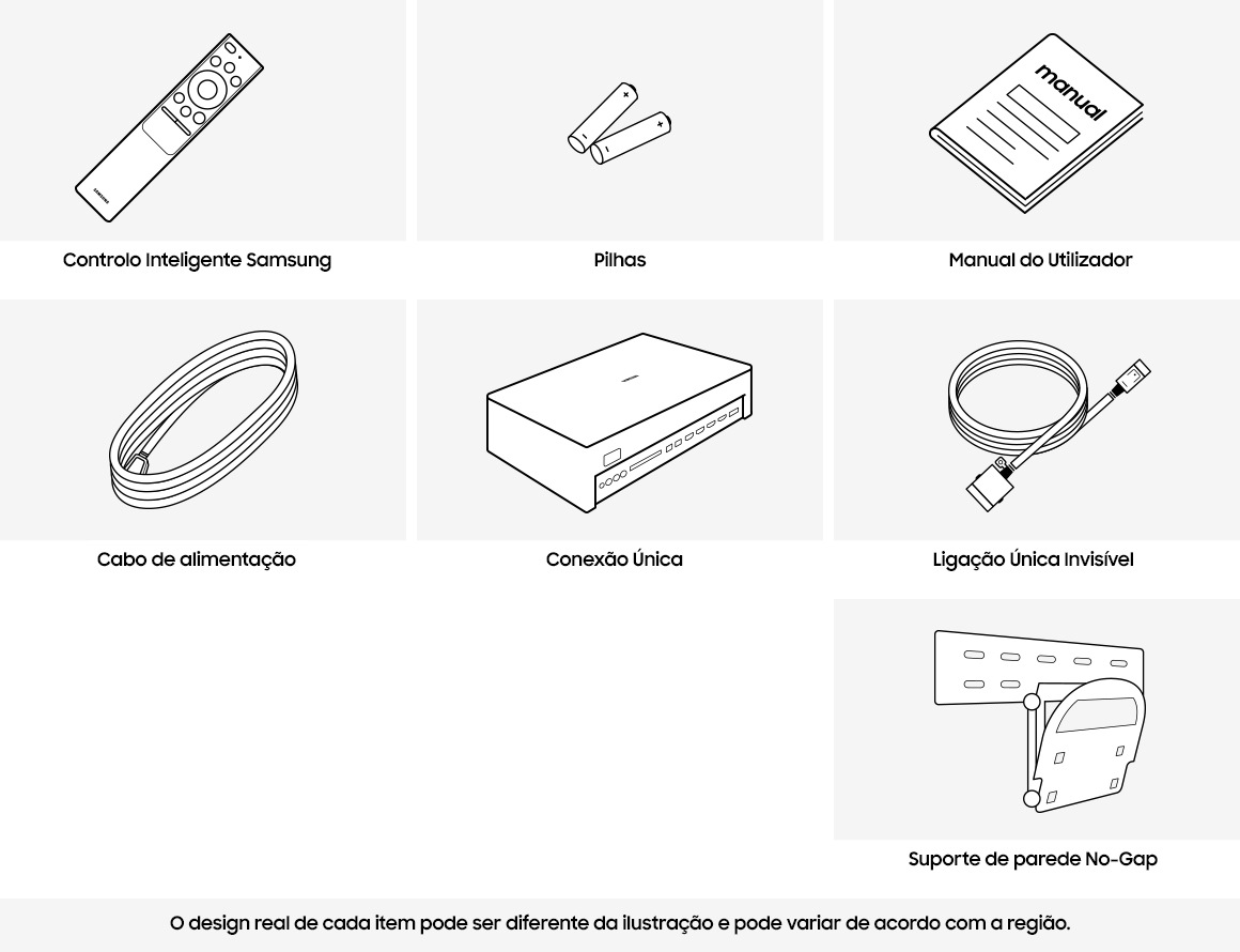 Os acessórios da TV QLED Samsung incluem Conexão Única e controlo remoto