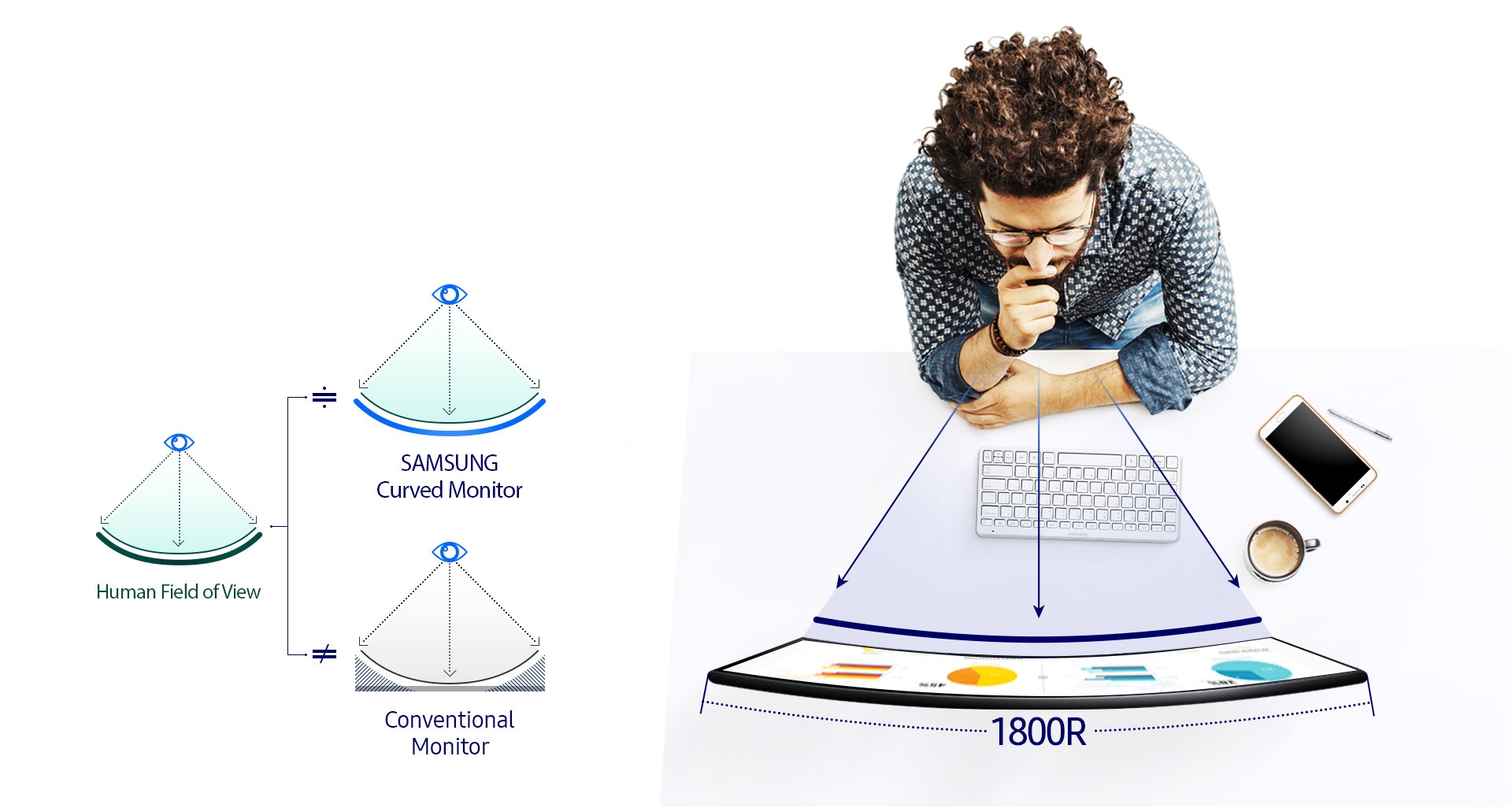 1800R screen for increased viewing comfort