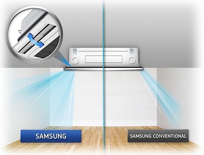 Dvm 4 Way 600 600 Cassette Heat Pump R410a Indoor Unit Am036fnndeh Eu Samsung Business Africa