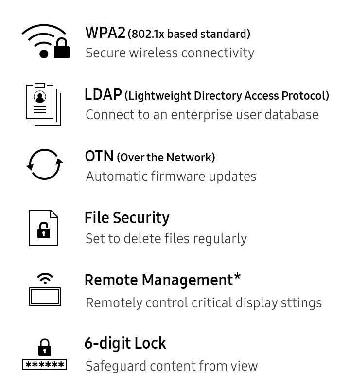 WM55R - 55'' Interactive Display | LH55WMRWBGCX/UE | Samsung Business Africa
