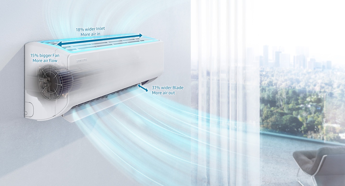 Samsung 12000BTU Cooling & Heating Airconditioner -AR12TSHCBWK – Wind Free