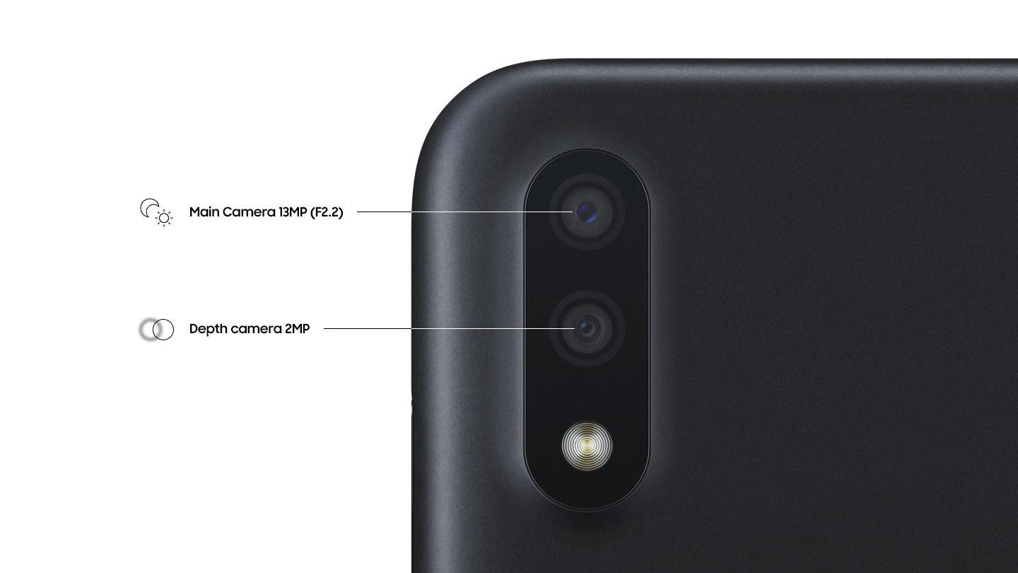 Dual camera takes your photography to new depths