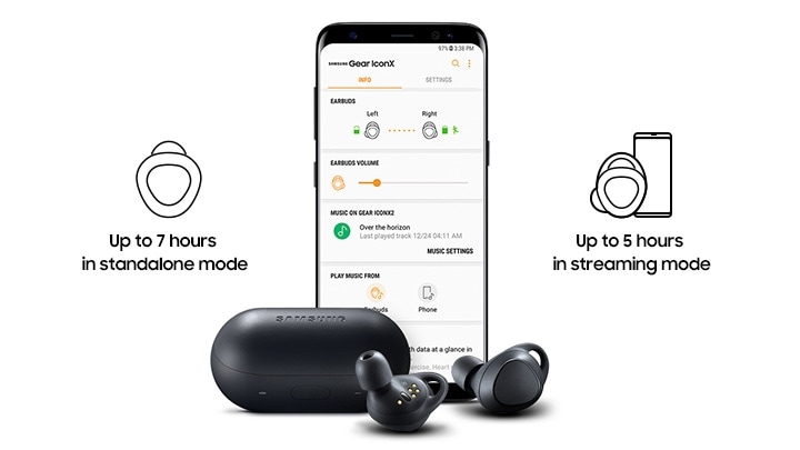 Samsung Gear IconX - Écouteurs Bluetooth Sans Fil Mini Oreillettes IB00131  - Sodishop