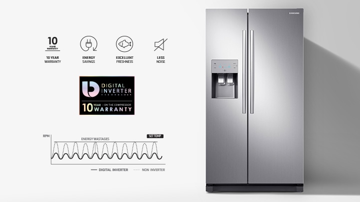 Side By Side Refrigerator 535l Rs54n3a13s8 Samsung Africa