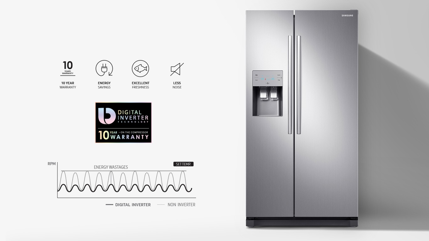 Side by Side Refrigerator, 535L (RS54N3A13S8) Samsung Africa