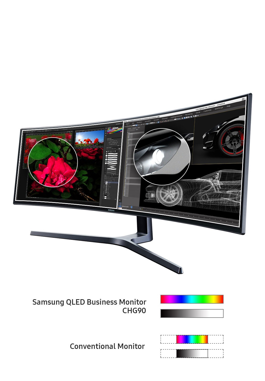 49 CHG90 QLED Gaming Monitor Monitors - LC49HG90DMNXZA