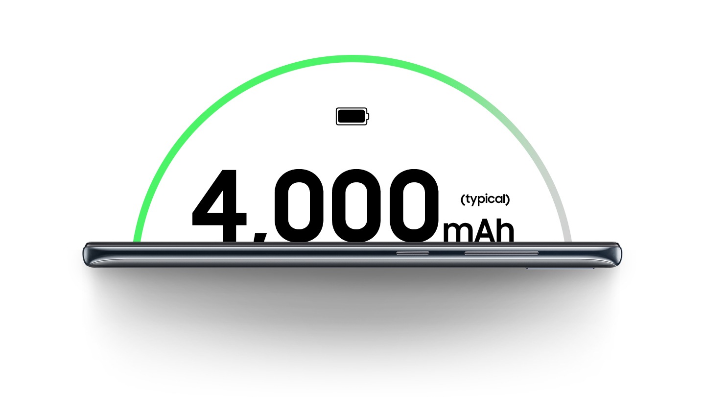 SAMSUNG GALAXY A30-Power up to go further