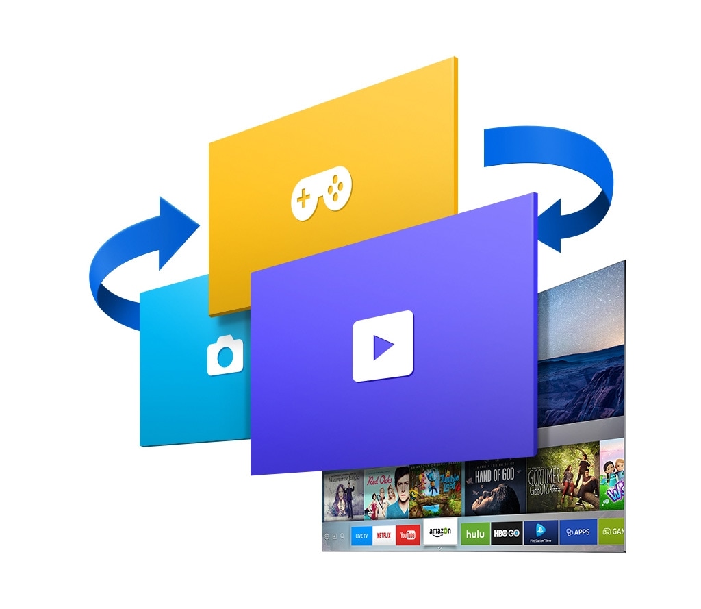 Accelerate your Smart TV with Tizen