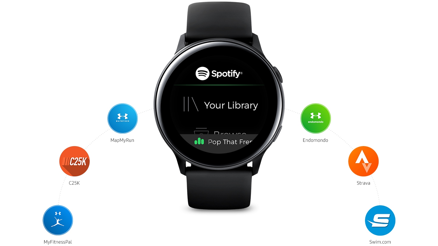 Samsung smartwatch active online features