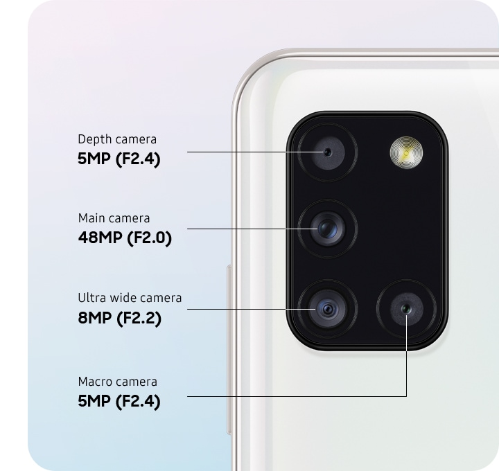 Un quadruple appareil photo exceptionnel pour capturer plus