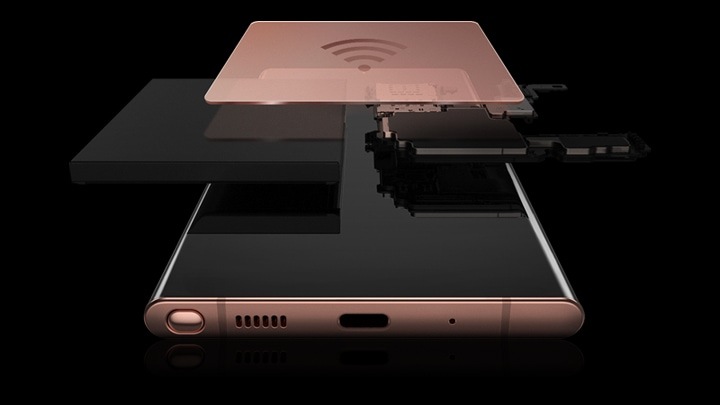 Galaxy Note20 Ultra | SM-N985FZNGAFR | Samsung Business África