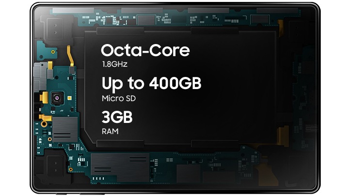 Galaxy Tab A (2018, 10.5) | SM-T595NZKAXFA | Samsung Business